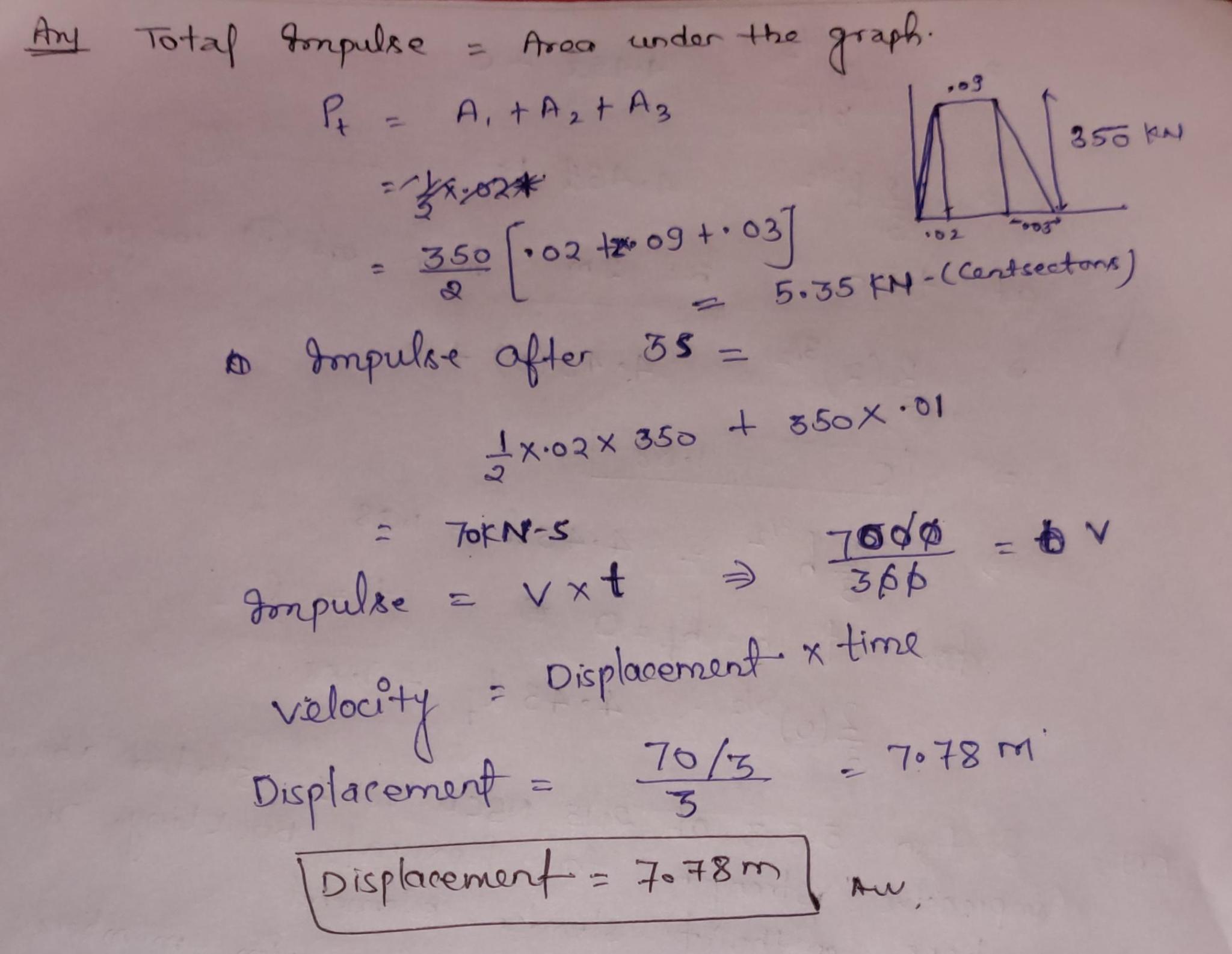 Any Total donpulse Aroa under the graph , P = A,+A2t Az 350 ka 02* 02 350 [102 47609+03] 5.35 KM-(Centsectons) * Impulse afte