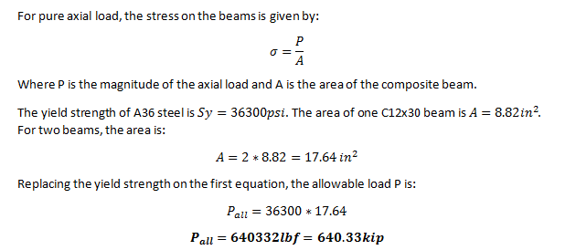 For pure axial load, the stress on the beams is given by: P A Where P is the magnitude of the axial load and A is the area of