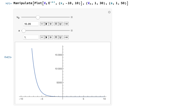 In[1]= Manipulate [Plot[V, E-**, {x, -10, 10}], {Vo, 1, 30}, {a, 1, 50)] VO 10.35 a 1 1. 15 000 Out[1]= 10 000 5000 10 1 -10