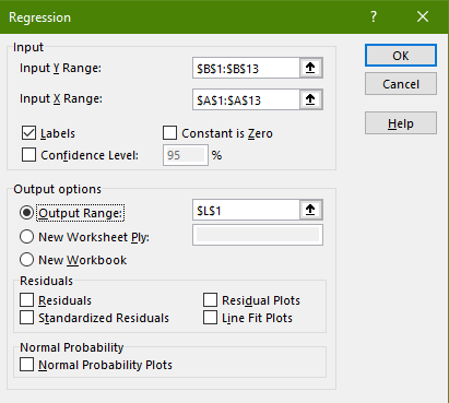 ? X Regression Input Input Y Range: OK $B$1:$B$13 ?? Cancel Input X Range: SA$1:$A$13 ?? ? Help Labels Confidence Level: Cons