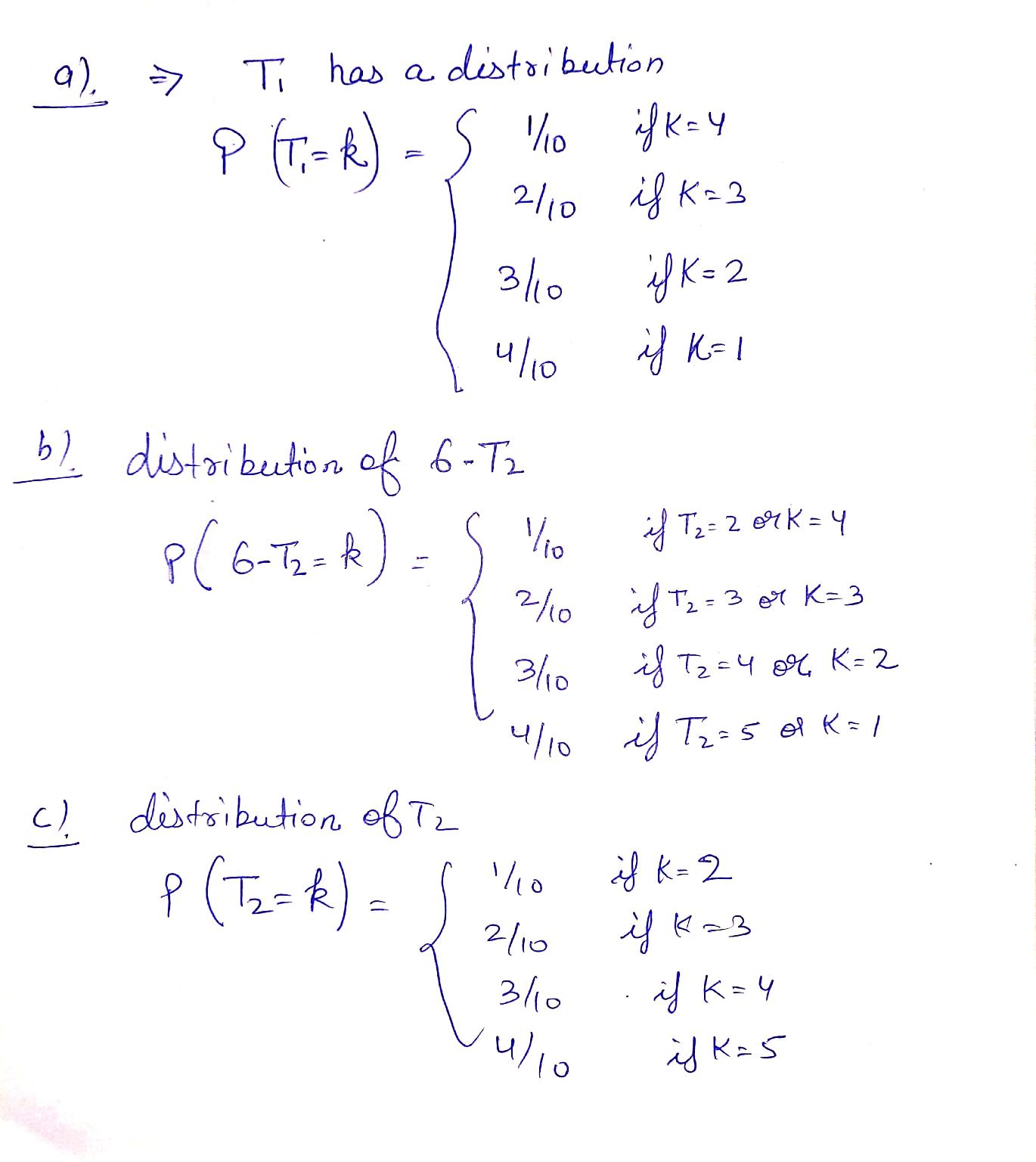 a) â†’ P(-k) - 5 ho fK-4 TÃ­ has a distribution Vio if K = 4 2/10 if k=3 3/10 if K= 2 4/10 if K-1 2 b) distribution of 6-Tz Vio