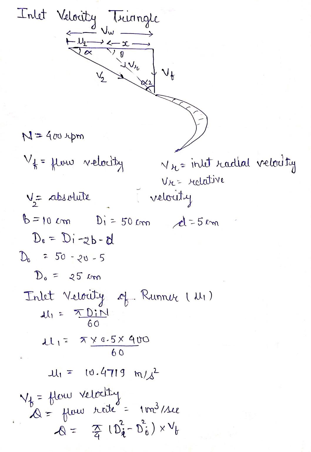 Inlet Velocity Triangle Vw tu 0 1 à¸›, â™¡ 2 N = 400 sepm Vf = flow velocity V = absolute 2 Nes inlet radial velocity Vie= relati