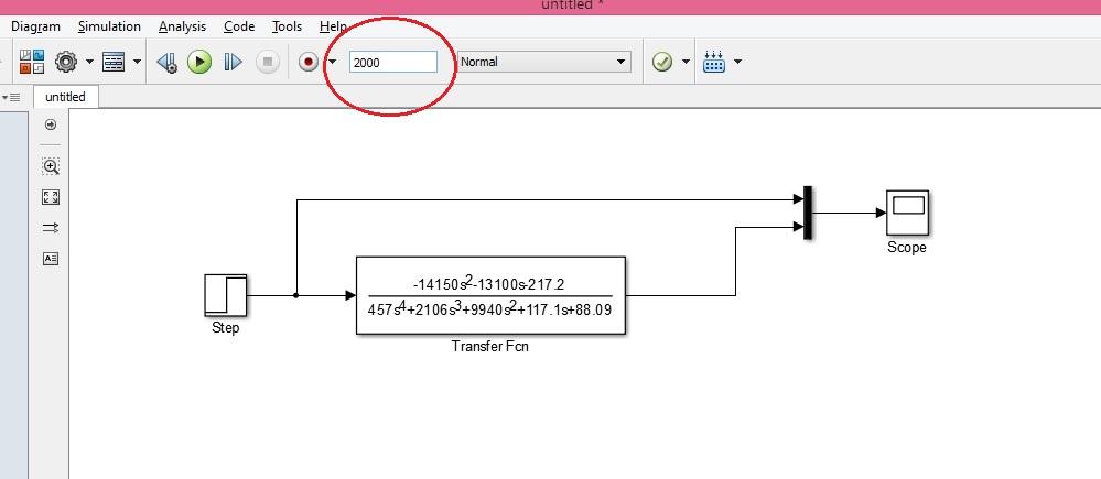 untitled Diagram Simulation Analysis Code Tools Help + 2000 Normal untitled Scope AS -1415032-1310052172 4574 +210693 +99402+