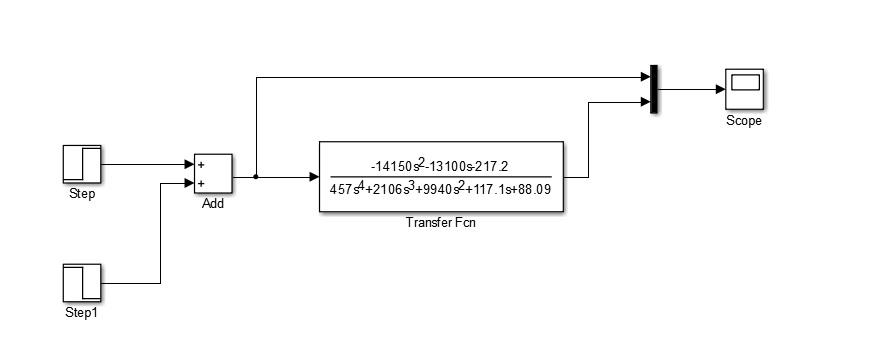 ? Scope -1415032-13100s 217 2 457 4+210693+99402+117. 18+88.09 + Step Add Transfer Fun Step1