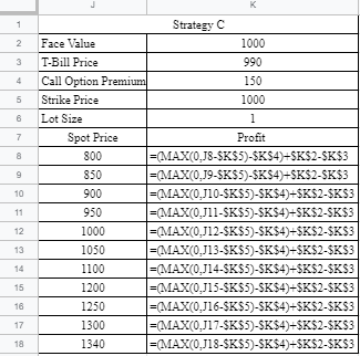 ? 1 2 5 7 & 9 Strategy C Face Value 1000 T-Bill Price 990 Call Option Premium 150 Strike Price 1000 Lot Size 1 Spot Price Pro