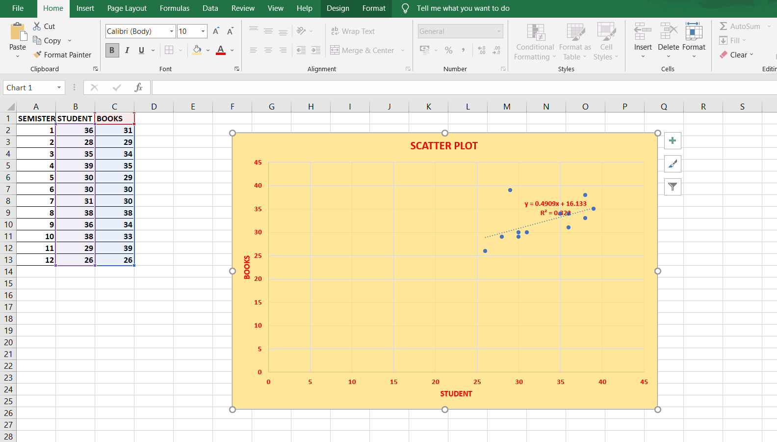 File Home Insert Page Layout Formulas Data Review View Help Design Format ? Tell me what you want to do S AutoSum Calibri (Bo