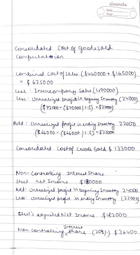 classmate Date Page consolidated cost of goods sold computation combined cost of sales ($460.000 + $165000) $ 625000 Intercom