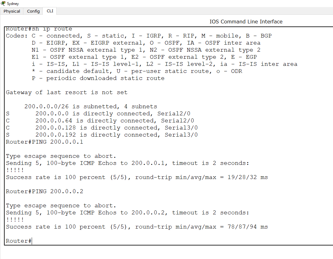 Sydney Physical Config CLI IOS Command Line Interface Routersh ip route Codes: C connected, S - static, I - IGRP, R - RIP, M