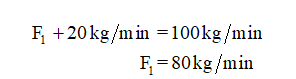 Chemical Engineering homework question answer, step 7, image 2