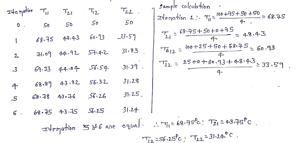 Advanced Math homework question answer, step 2, image 1