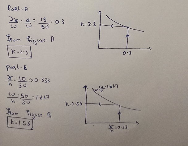 Mechanical Engineering homework question answer, step 2, image 1