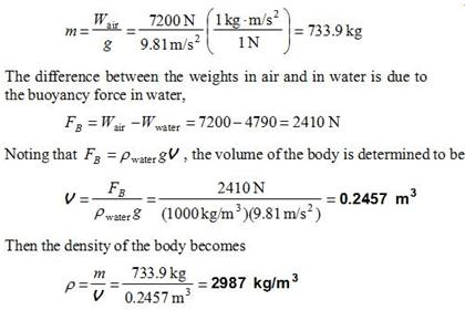 2 N 8 9.81/sIN 733.9 kg The difference between the weights in air and in water is due to the buoyancy force in water, FWaatr