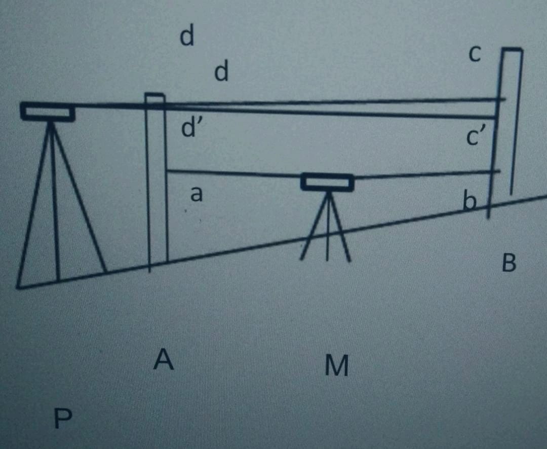 Civil Engineering homework question answer, step 2, image 1