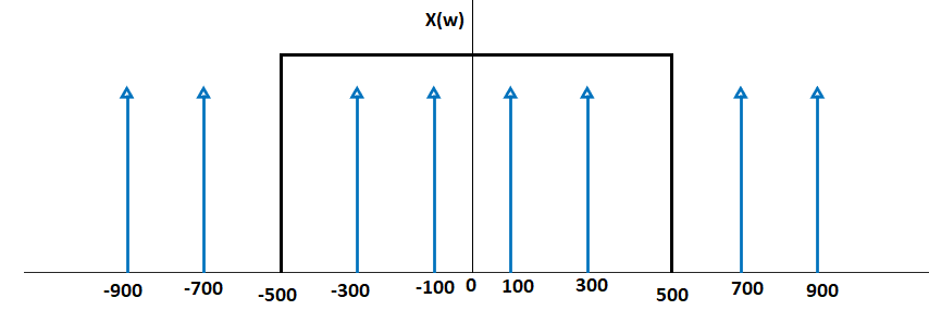 Electrical Engineering homework question answer, step 2, image 4