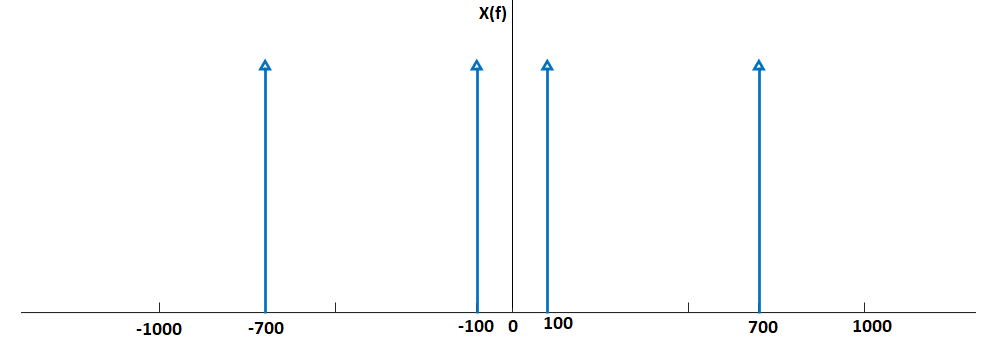 Electrical Engineering homework question answer, step 2, image 2