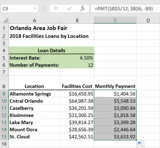 x -PMT(SB$5/12, $B$6,-B9) C9 1 Orlando Area Job Fair 2018 Facilities Loans by Location 2 Loan Details 4 5 Interest Rate: 4.50