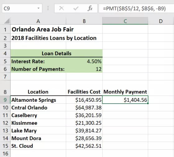 C9 1 Orlando Area Job Fair 2018 Facilities Loans by Location 2 Loan Details 4 5 Interest Rate: 4.50% 6 Number of Pavments: 12