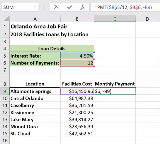 SUM 1 Orlando Area Job Fair 2018 Facilities Loans by Location 2 Loan Details 4 5 Interest Rate: 4.50% 6 Number of Pavments: 1