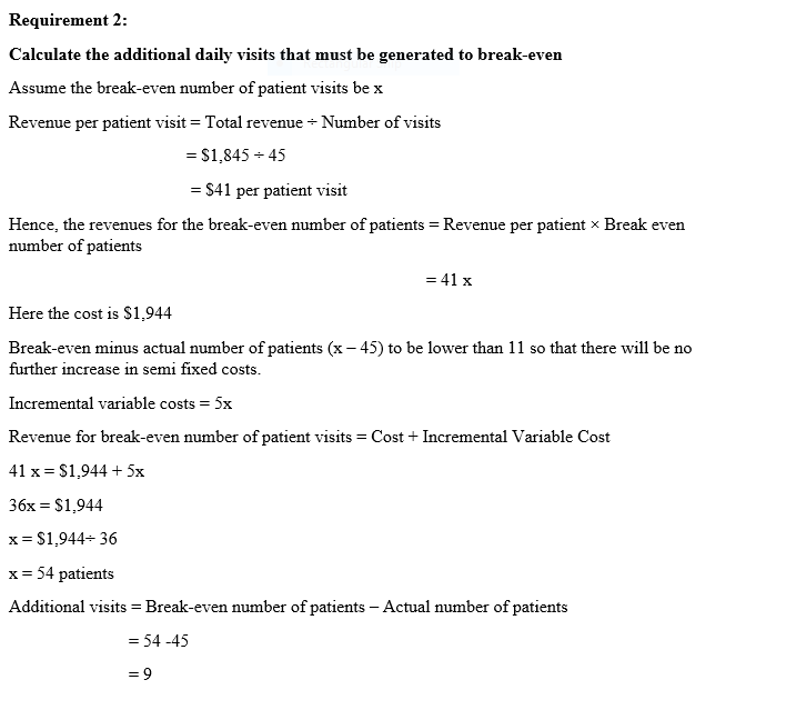 Requirement 2: Calculate the additional daily visits that must be generated to break-even Assume the break-even number of pat