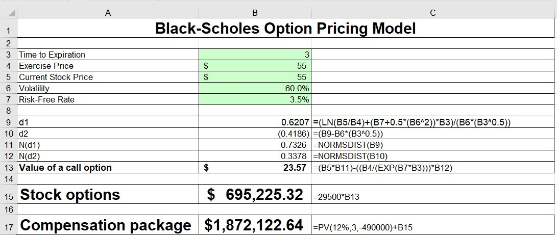 Black-Scholes Option Pricing Model $ $ 3 55 55 3.5% 2 3 Time to Expiration 4 Exercise Price 5 Current Stock Price 6 Volatilit