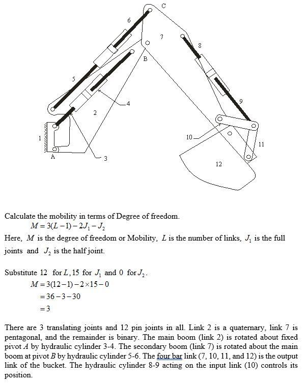 c 6 7 0 8 B S 9 2 o 10 11 A 3 12 Calculate the mobility in terms of Degree of freedom. M = 3(L-1)-23 - J2 Here. M is the degr