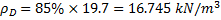 PD = 85% x 19.7 = 16.745 kN/m3