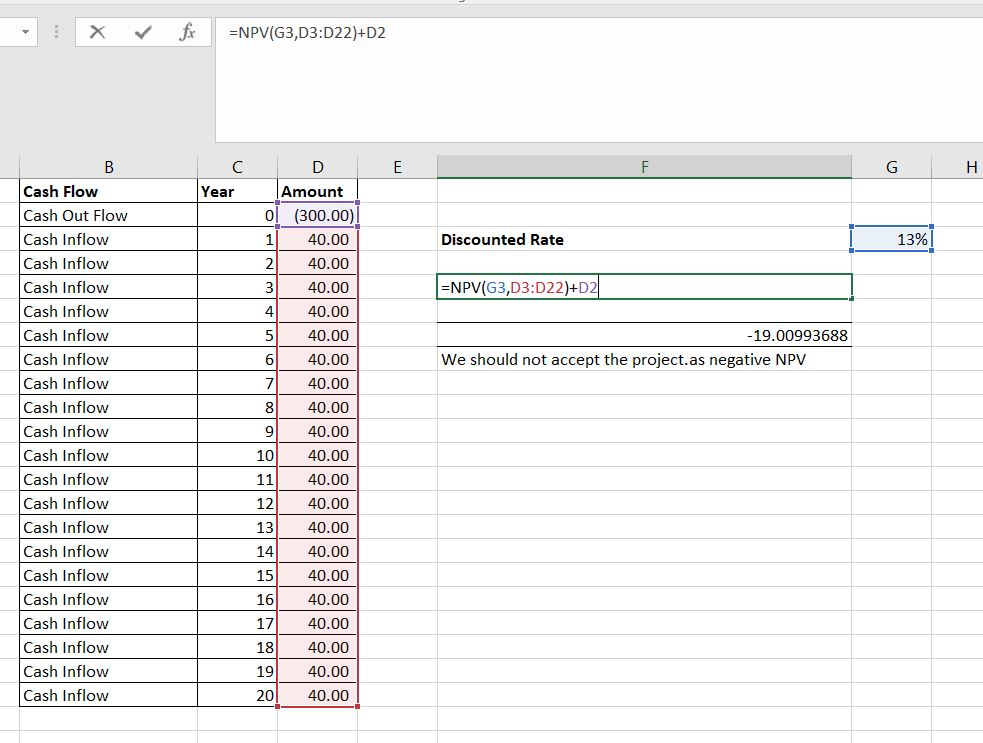 : * fx =NPV(G3,03:D22)+D2 ? E F G H Year D Amount ol (300.00) 40.00 Discounted Rate 13% 40.00 =NPV(G3,D3:D22)+D2 40.00 40.00