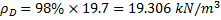 Po=98% x 19.7 = 19.306 kN/m3