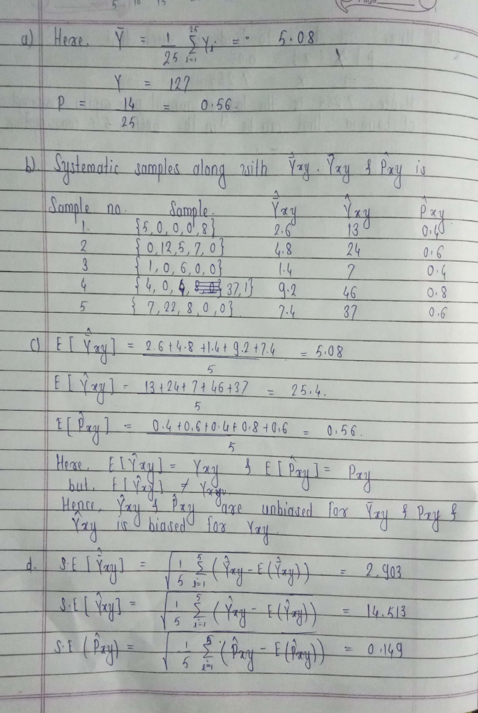 25 Heae Y 5.08 25 Y P 14 1m R25 122 m0.56 Salaratic umples alang Sample uih Yag YayPay it A Sample 6.0,0,02 0,12,5,7, 0 L0,6,