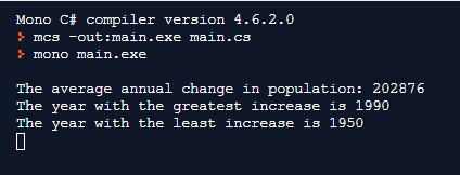 Mono C# compiler version 4.6.2.0 mcs -out:main.exe main.cs mono main.exe The average annual change in population: 202876 The
