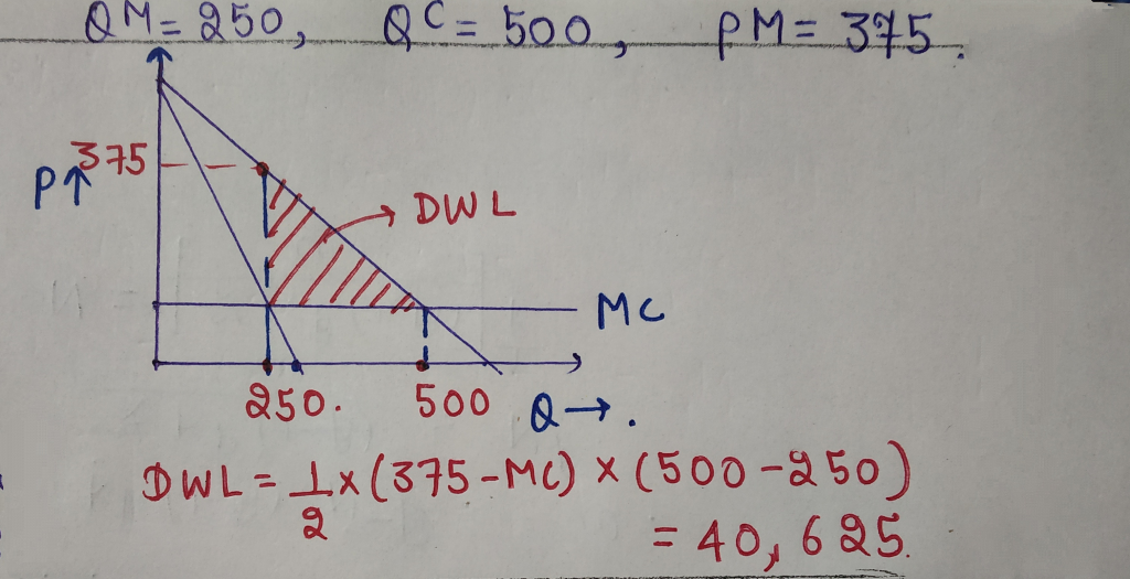 OM= 250, QC = 500, PM= 345 pq 75 DWL WMC 250. 500 2+. DWL = 4x(375 -MC) *(500-450) = 40, 695