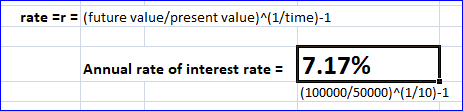 rate Er = (future value/present value)^(1/time)-1 Annual rate of interest rate = 17.17% (100000/50000)^(1/10)-1