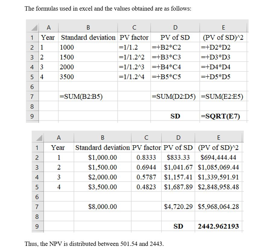 The formulas used in excel and the values obtained are as follows: A B C D E (PV of SD)2 - +D2*D2 Year Standard deviation PV