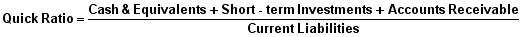 Cash & EquivalentsShort - term Investments Accounts Receivable Current Liabilities Quick Ratio =