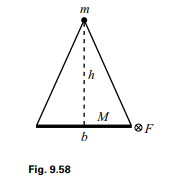 Consider the rigid object in Fig. 9.58. A uniform stick of mass M lies along the base of an...