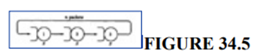 A 2-hop computer network with a “flow control window size” of is represented by the closed queueing...-7