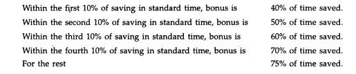 Calculate the earnings of a worker at Re. 1.00 per hour when he takes 140 hours to do a volume of...