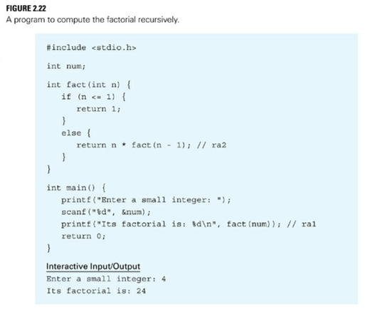 (a) Rewrite the C program of Figure 2.22 to compute the factorial recursively, but use procedure...