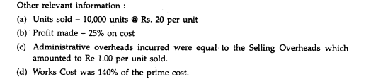 From the information given below prepare a Cost Sheet (in the usual form):-2