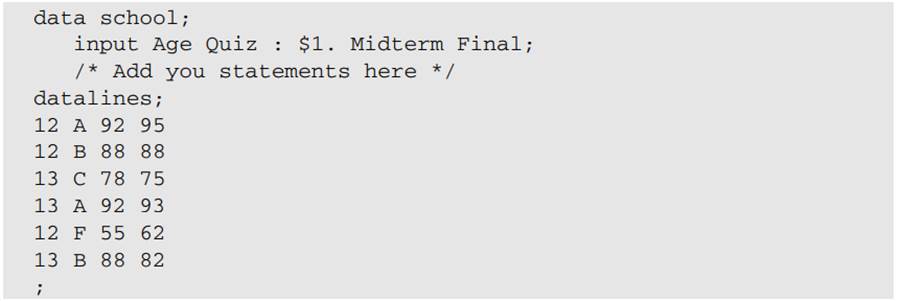 Run the program here to create a temporary SAS data set called School: Using IF and ELSE IF...