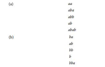 For each of the NDFAs of Figure 19.15, determine which strings are accepted. For any string that is...-1