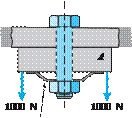 Drawings 1 and 2 of Figure P10.30 are identical except for placement of the spring washer. The bolt...-2