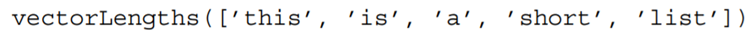 Write a function that generates and returns a new list, where each element in the created list...-2