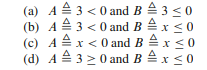 How should the integer ranges R1 and R2 be defined, respectively, so that the following first order...-2