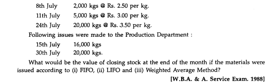 At the beginning of July, Sunshine Box Co. had 10,000 Kg of Card-board in stock at 2.00 per kg....