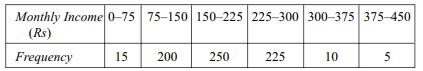 Calculate the measure of skewness based on quartiles and median from the following data: Calculate...-4