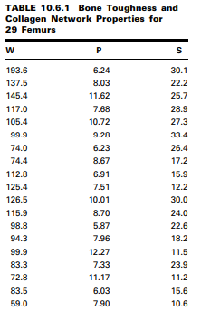 Q1 Gold et al. (A-1) studied the effectiveness on smoking cessation of bupropion SR, a nicotine...-75