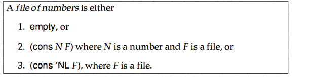 Design file-+ list-of-checks. The function consumes a file of numbers and outputs a list of...