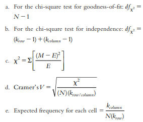 For each of the following, (i) identify the incorrect symbol, (ii) state what the correct symbol...