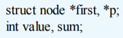 Insert the following C code fragment in main() of Figure 6.48 just before the return statement: and...-2